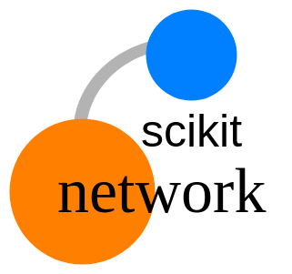 Scikit-Network